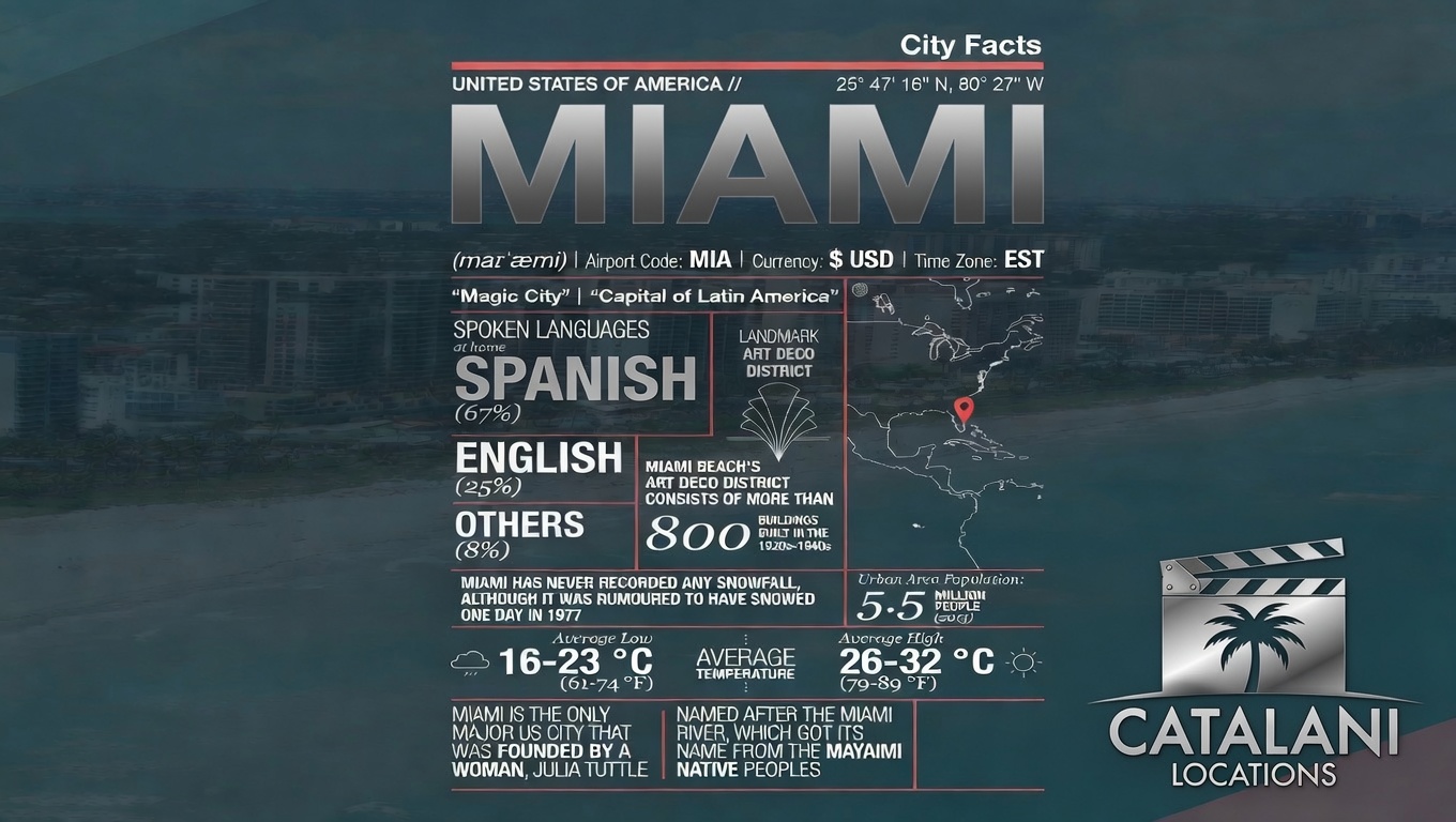 Miami